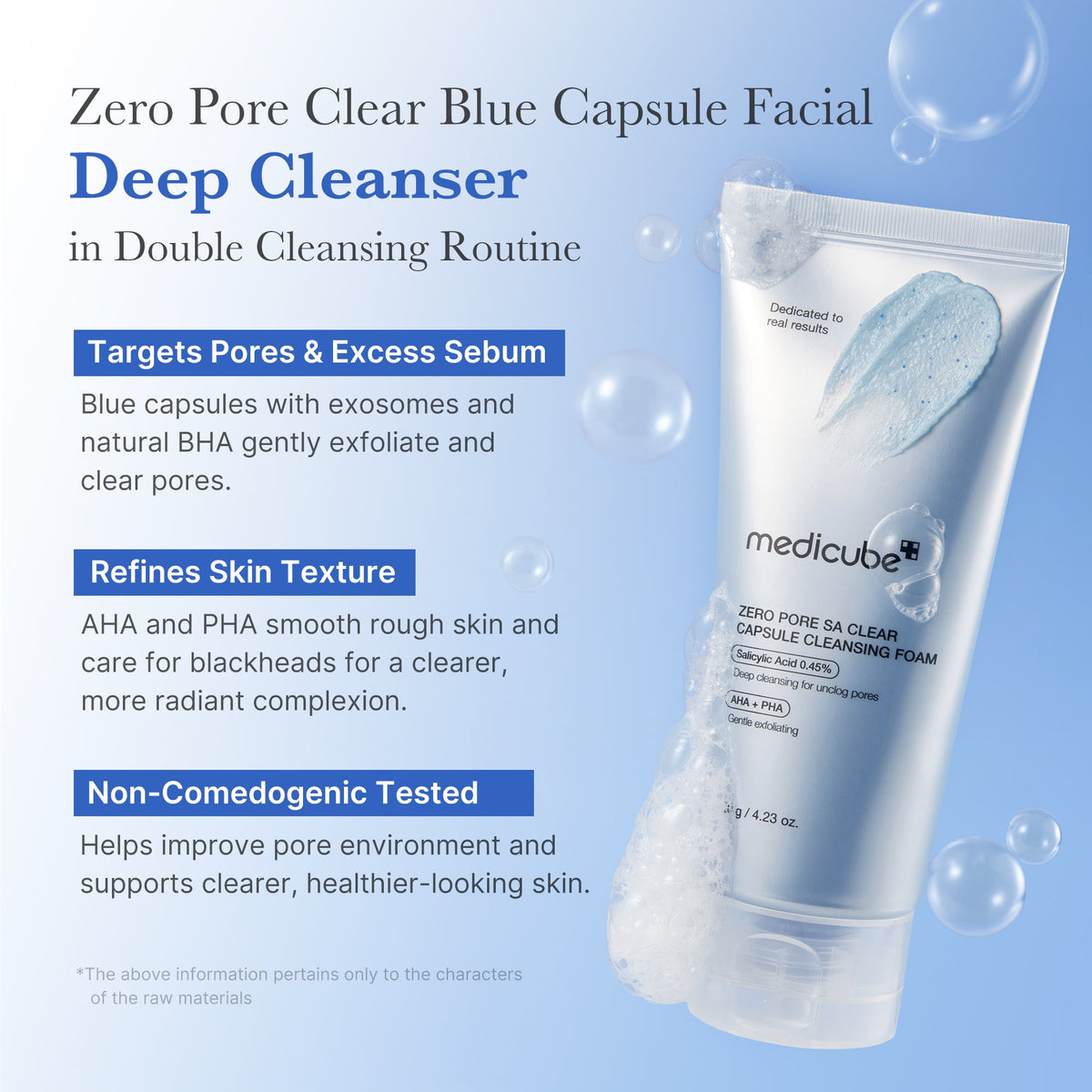 Zero Pore Capsule Cleansing Foam T3