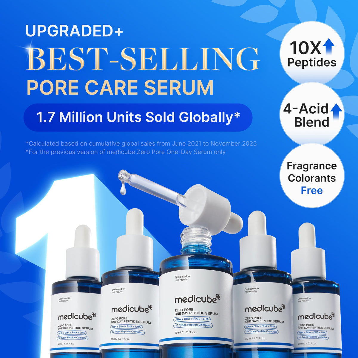 Zero Pore One-day Peptide Serum J8