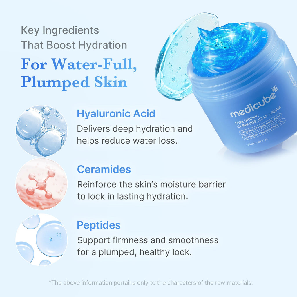 Hyaluronic Ceramide Moisturizing Jelly Cream W4