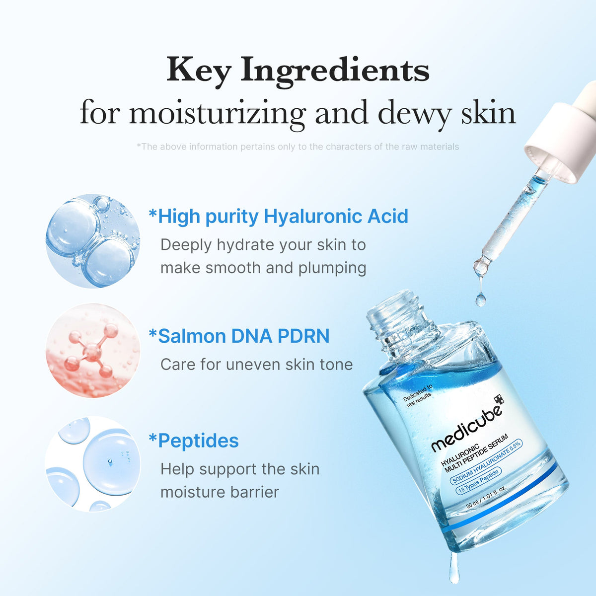 Hyaluronic Multi Peptide PDRN Serum S9