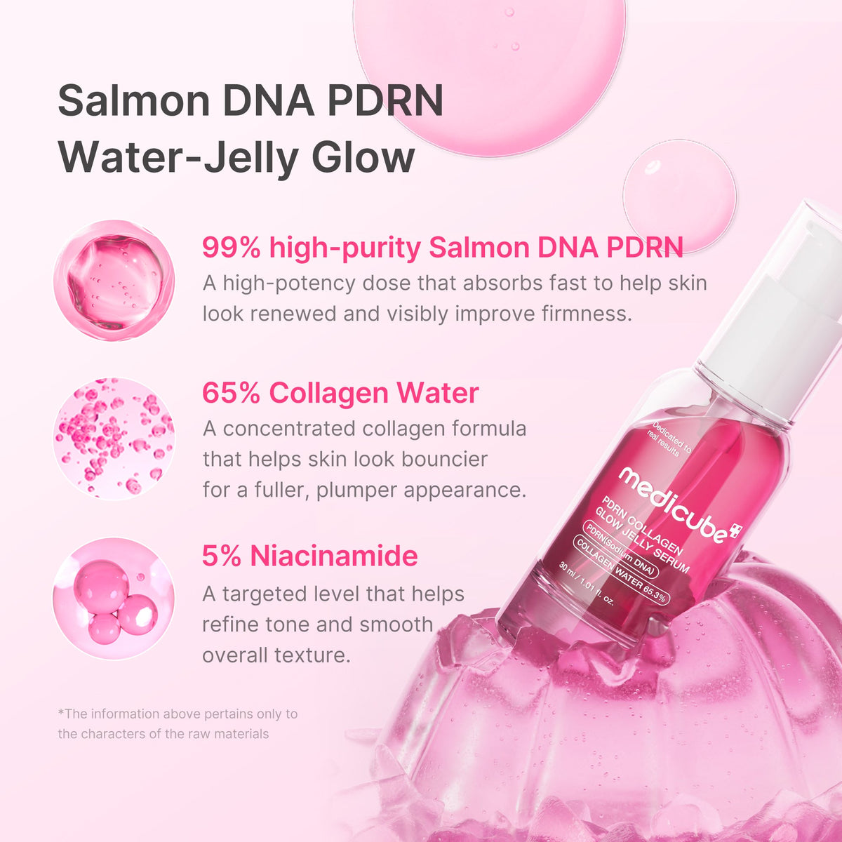 PDRN Pink Collagen Glow Jelly Serum E9