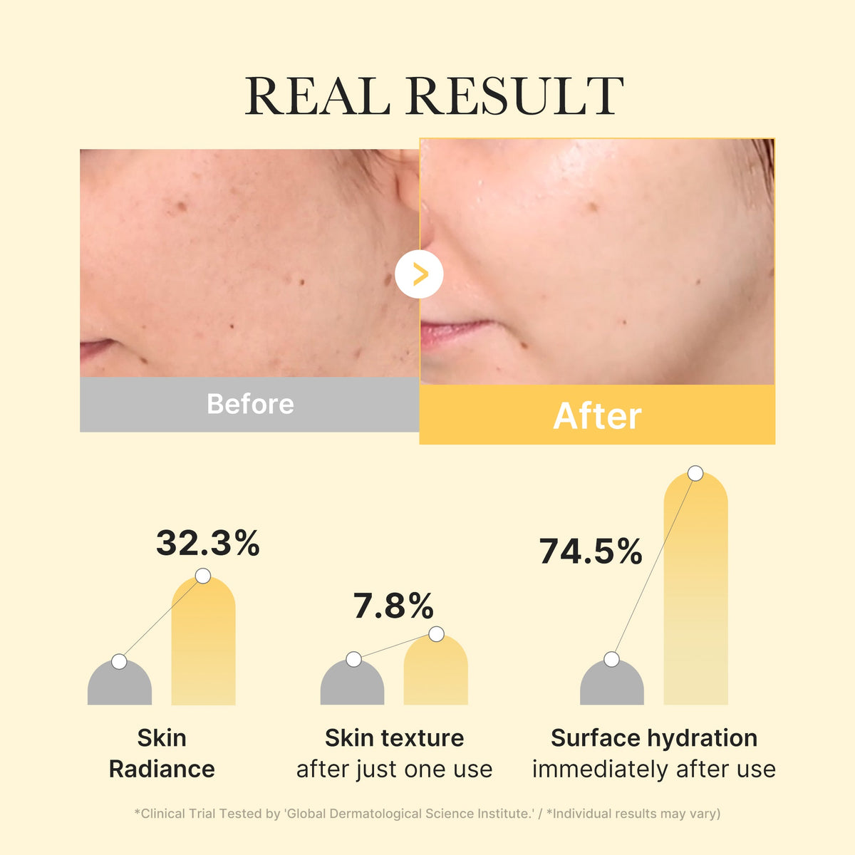 Kojic Acid Turmeric Gold Jelly Gel Mask T9
