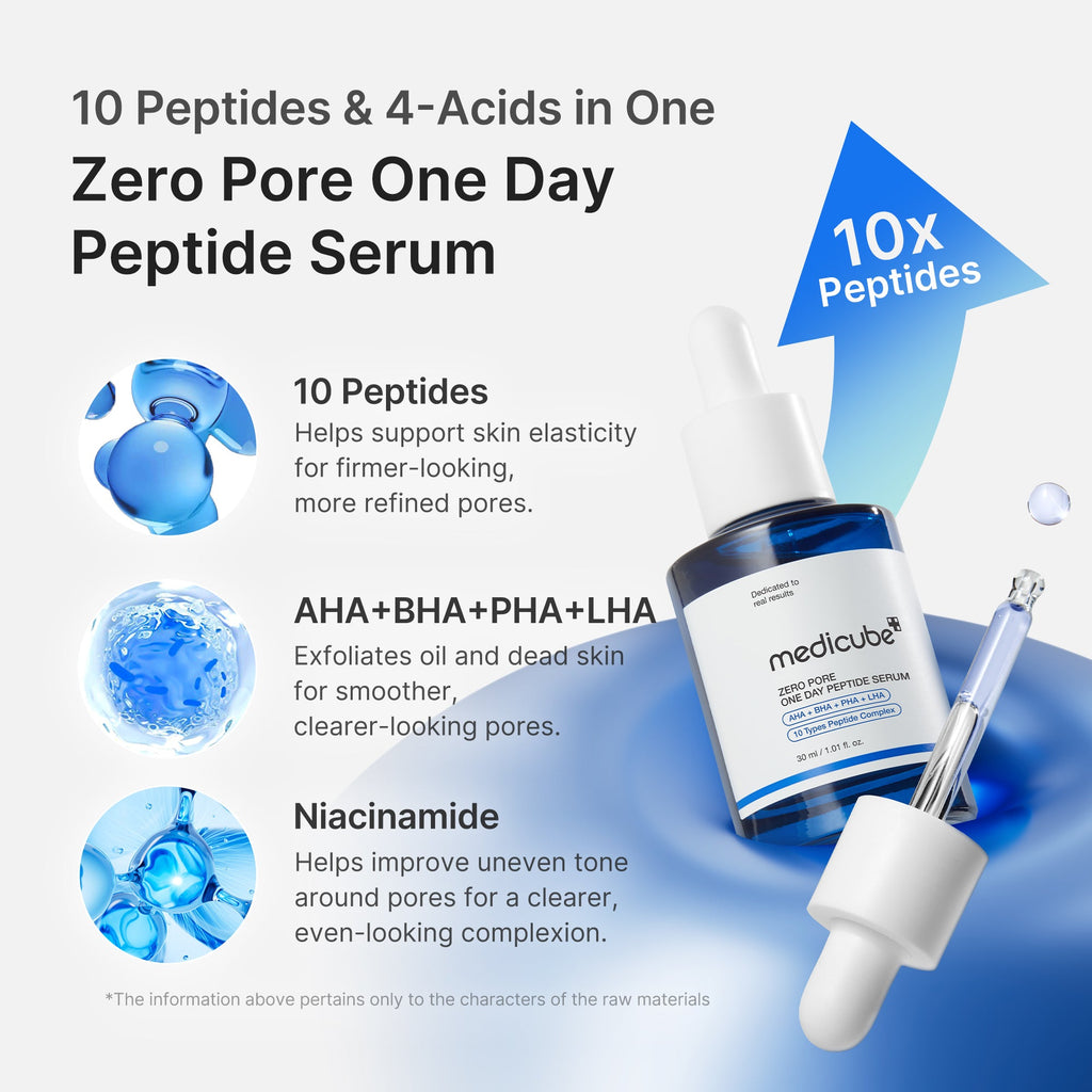 Pore Care Duo L9