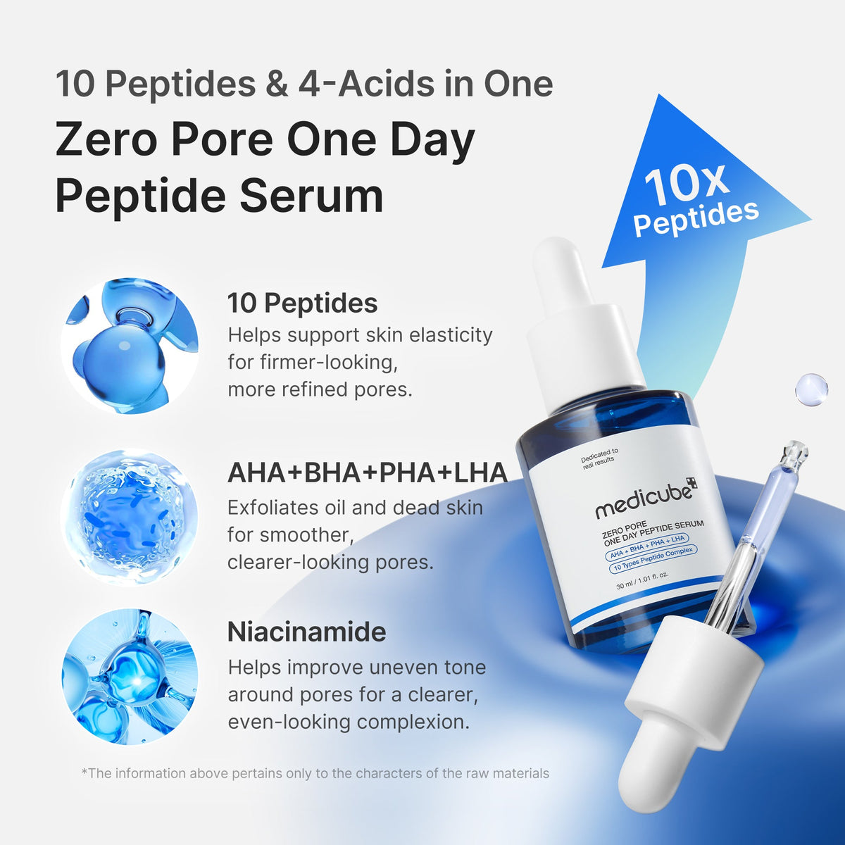 Pore Care Duo L9