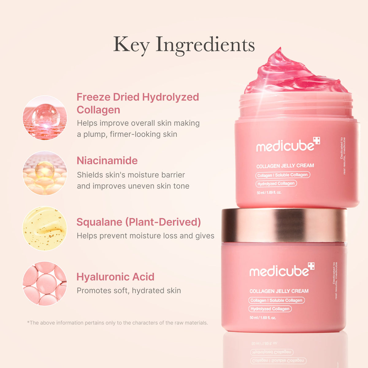 Collagen Niacinamide Jelly Cream F6