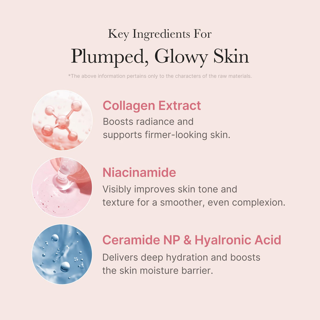 Collagen Night Wrapping Mask R0