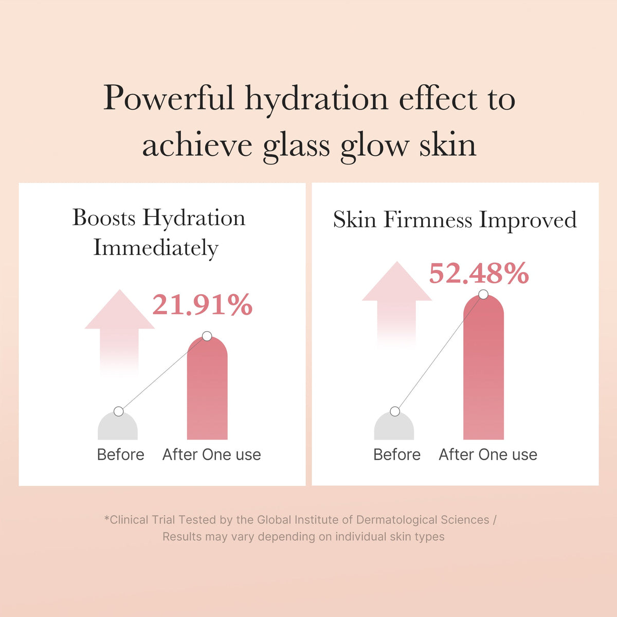 Triple Collagen Toner I2