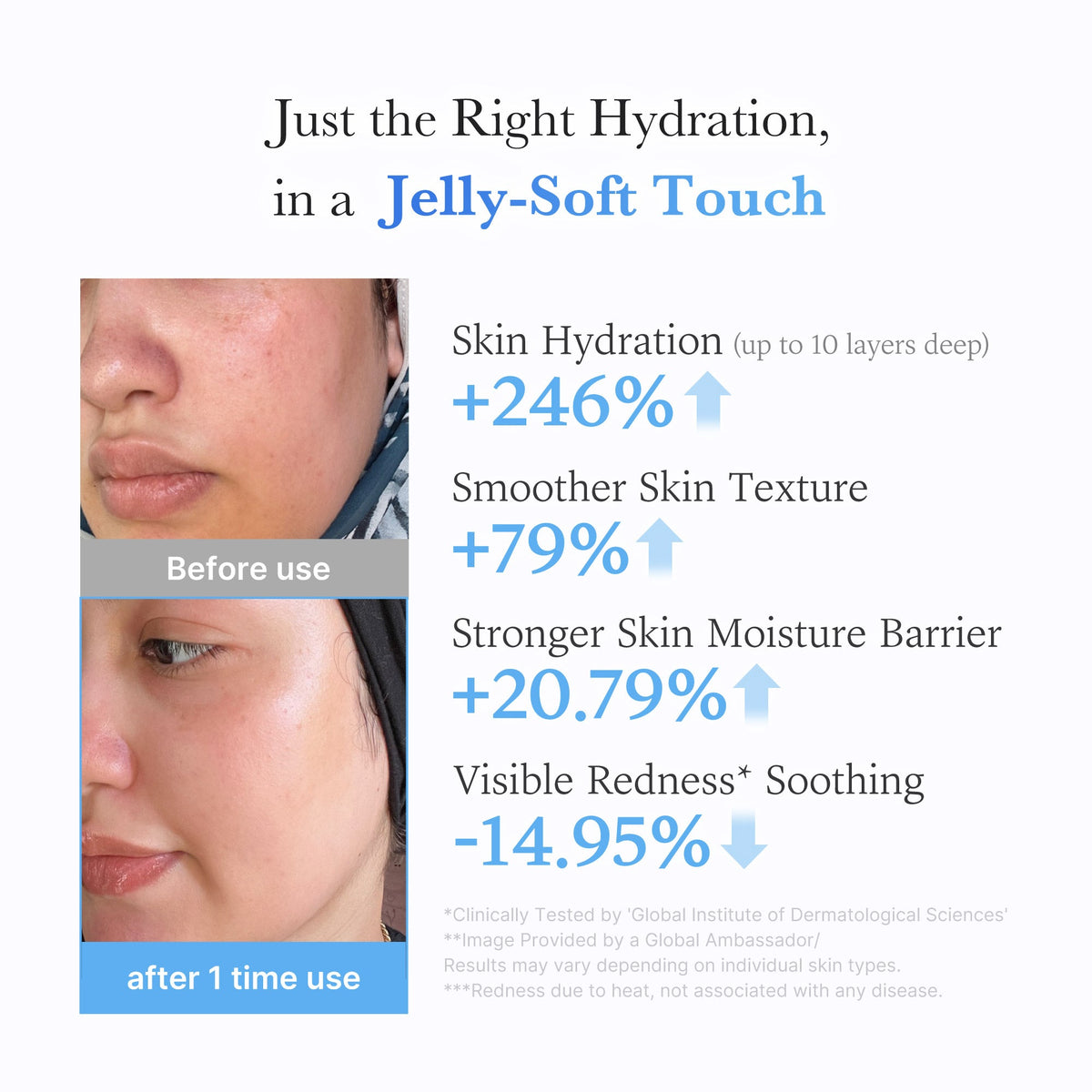 Hyaluronic Ceramide Moisturizing Jelly Cream W4
