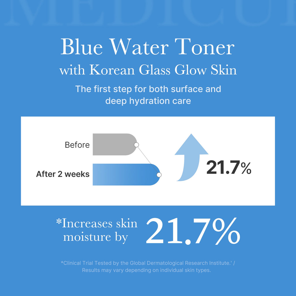 Zero Pore Toner M8