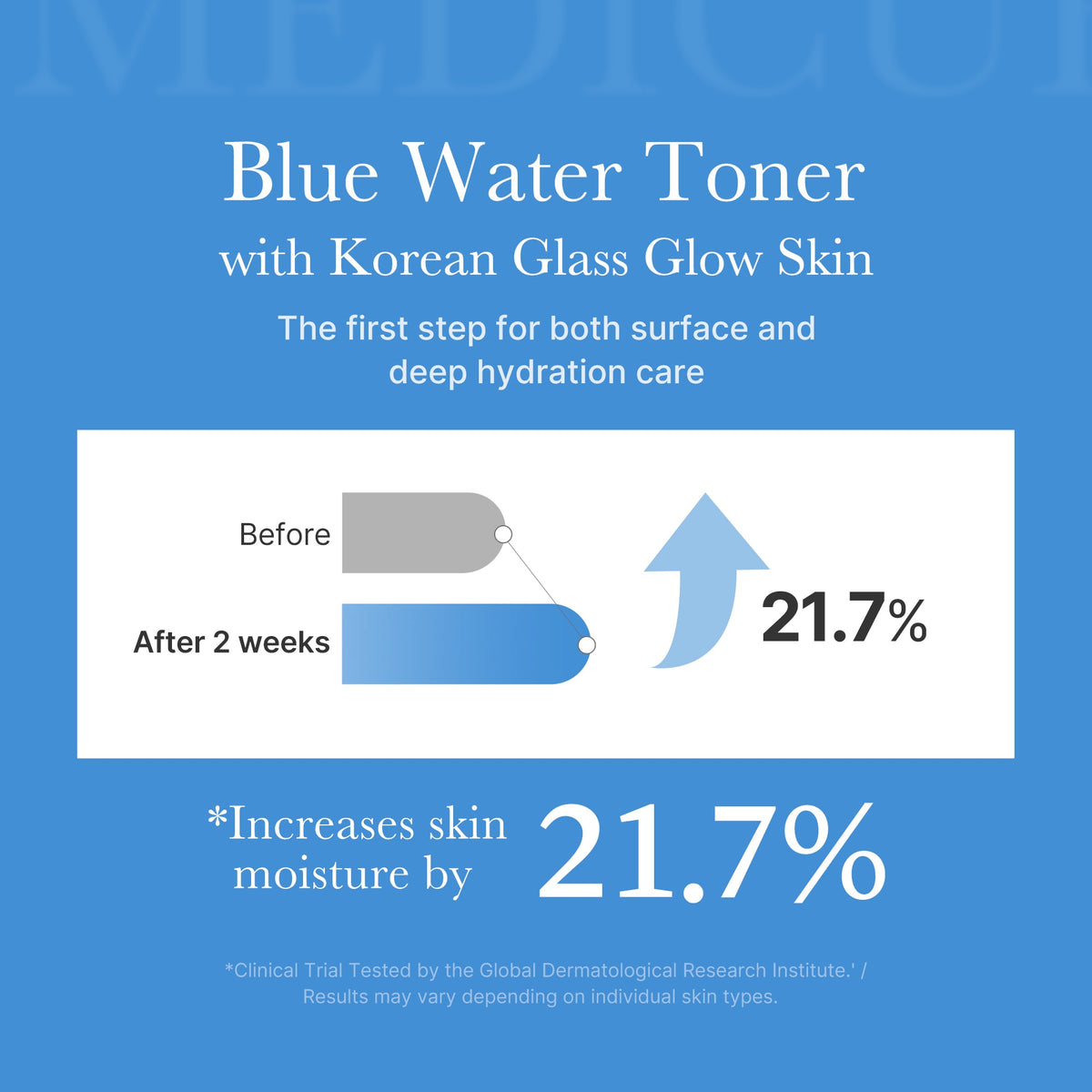 Zero Pore Toner M8
