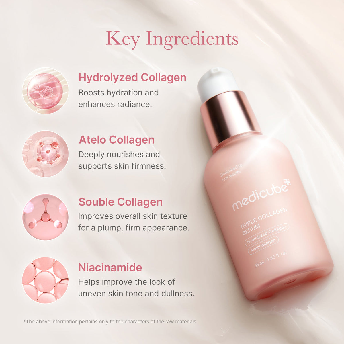 Triple Collagen Serum G2