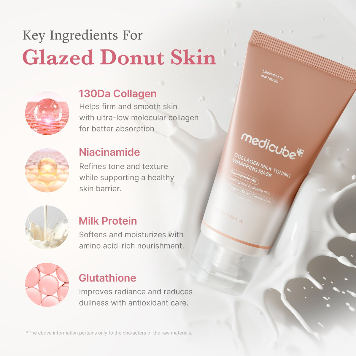 Collagen Milky Glow Daytime Wrapping Mask U8