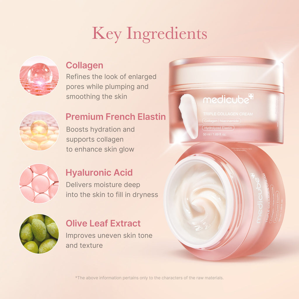 Triple Collagen Cream E7