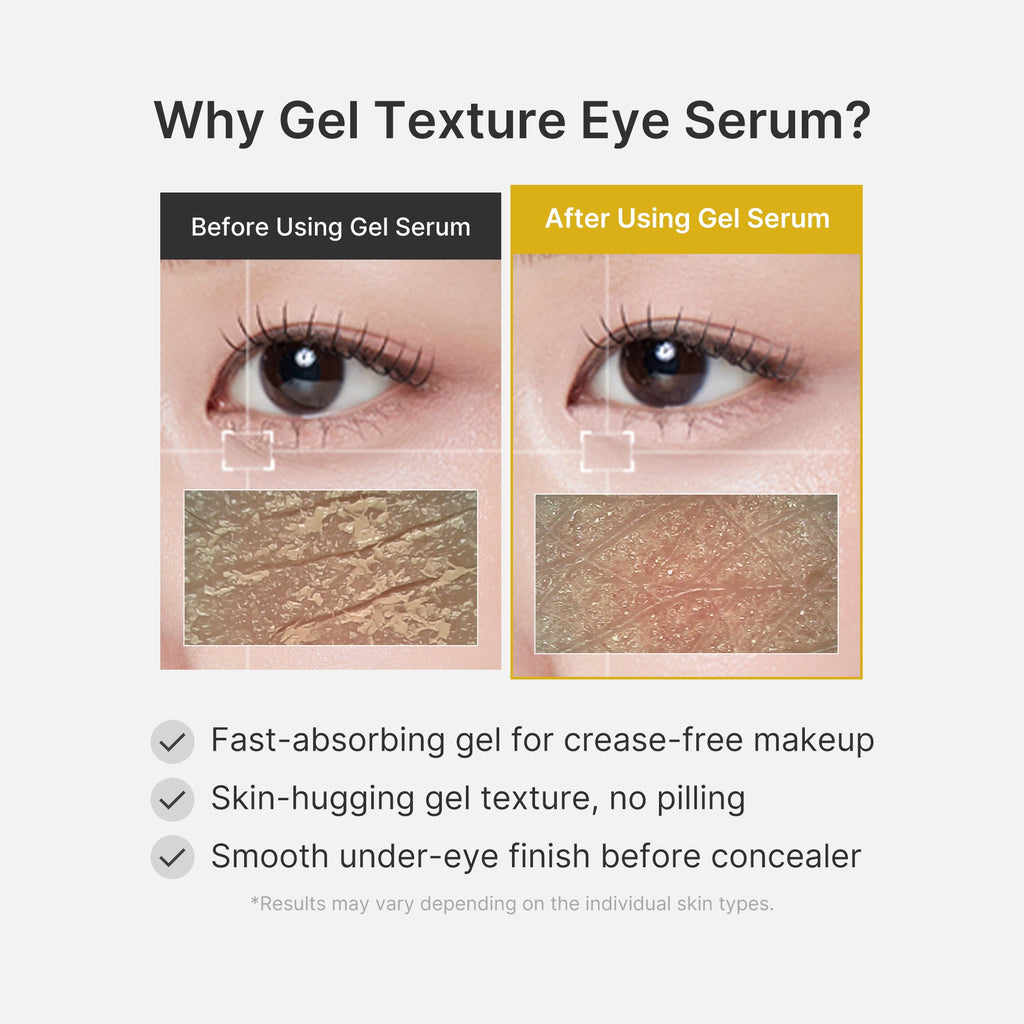 Kojic Acid Tumeric Eye Gel Serum O2