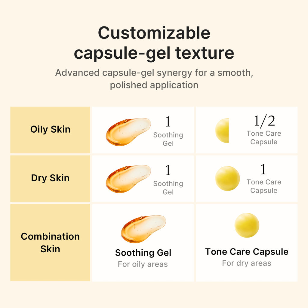 Kojic Acid Turmeric Vita Capsule Cream J9