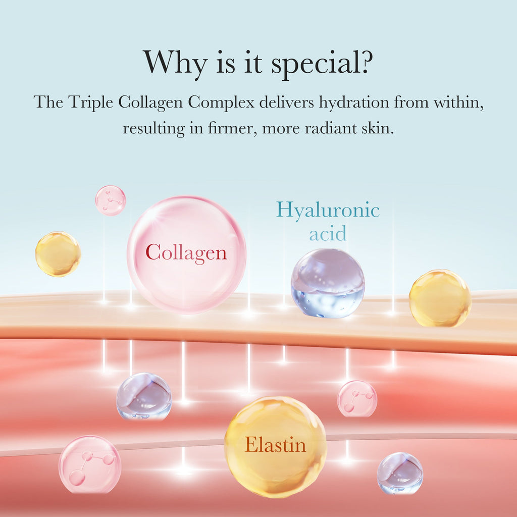 Triple Collagen Cream E7