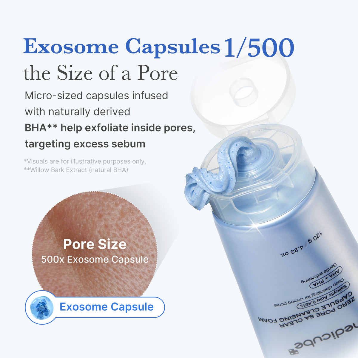 Zero Pore Capsule Cleansing Foam T3