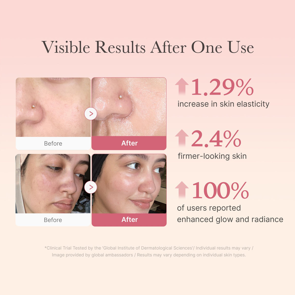 Collagen Niacinamide Jelly Cream B1