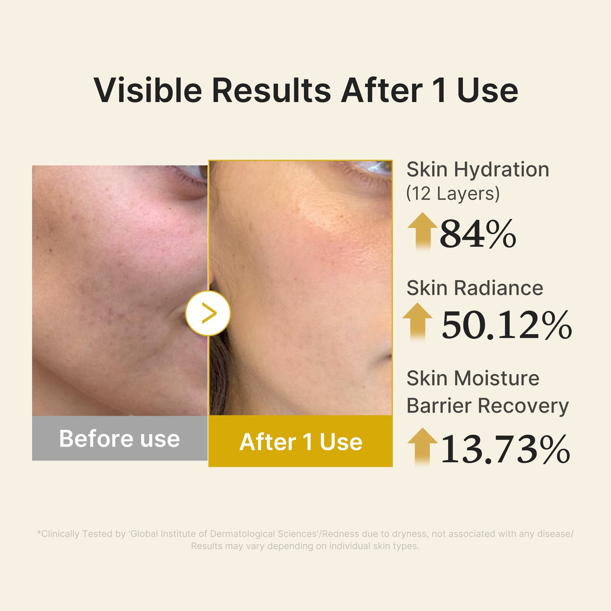 Kojic Acid Turmeric Vitamin Gold Jelly Mist Serum M0