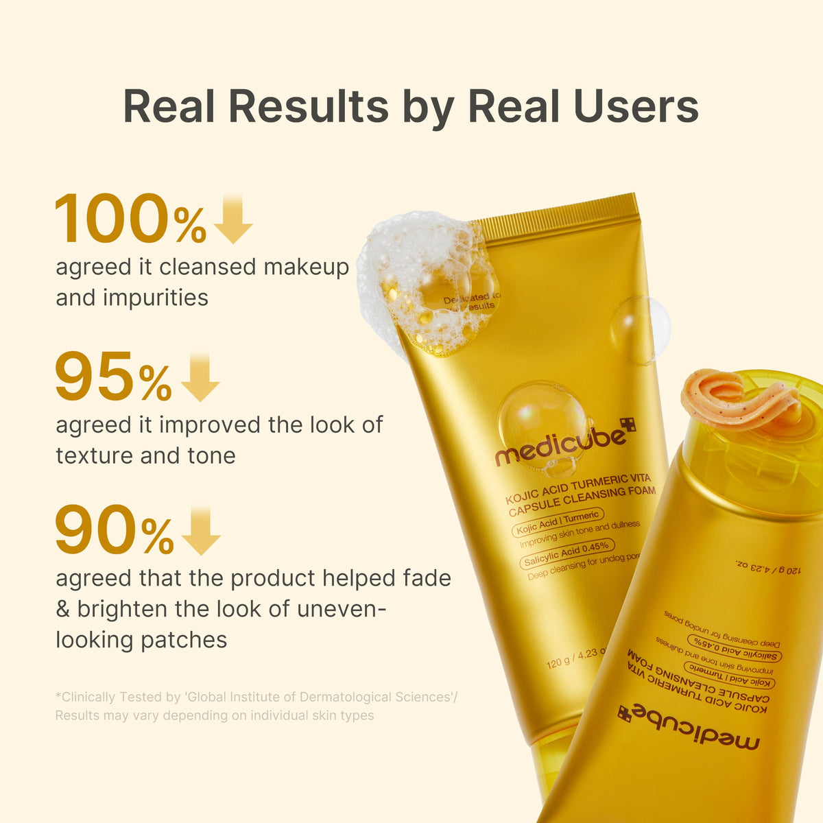 Kojic Acid Turmeric Vita Capsule Foam Cleanser F6