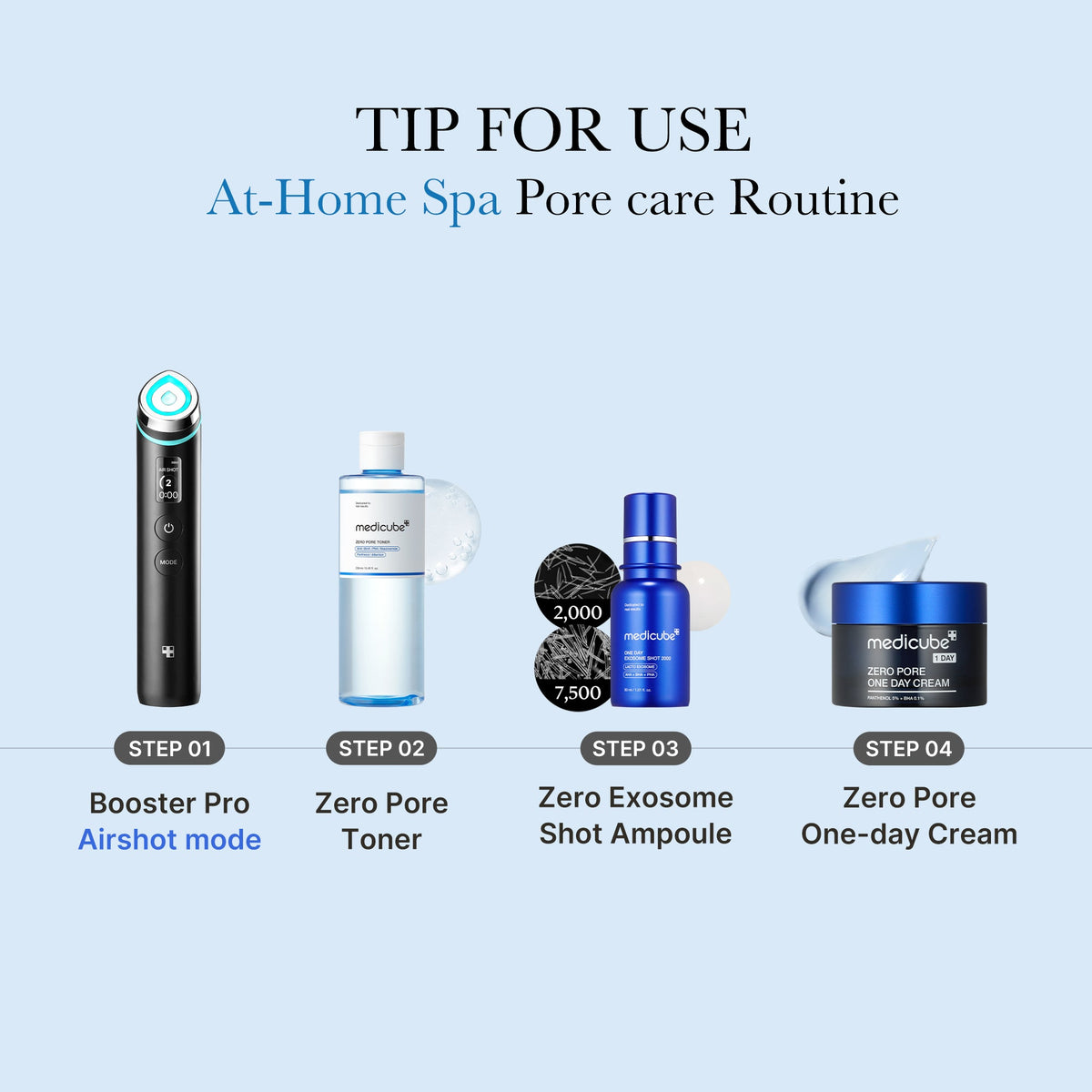 Zero Pore Toner M8