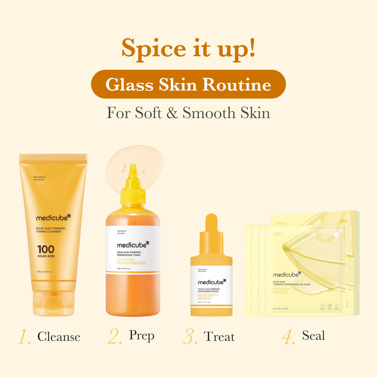 Kojic Acid Turmeric Toner I1