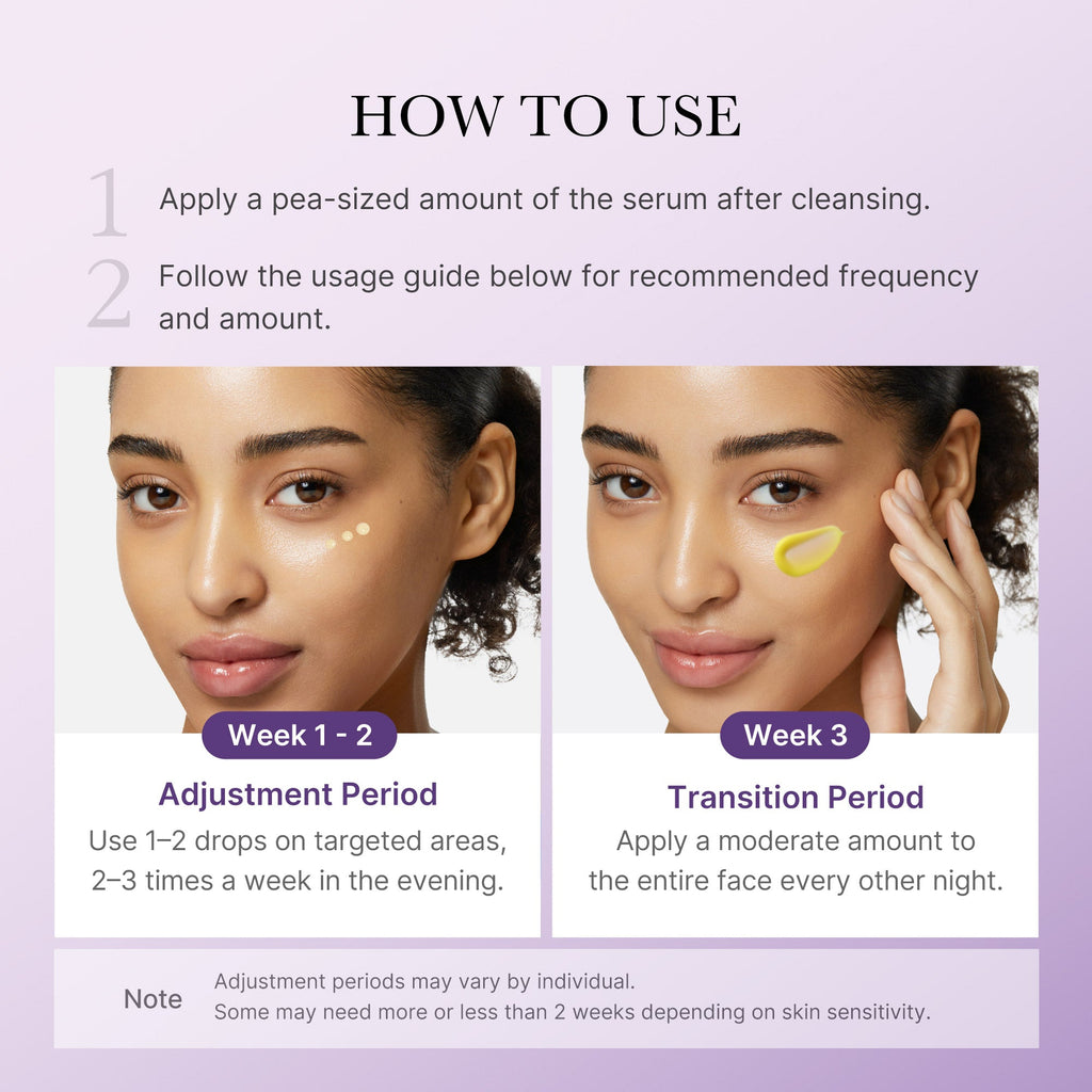 Retinol NMN Boosting Serum V1