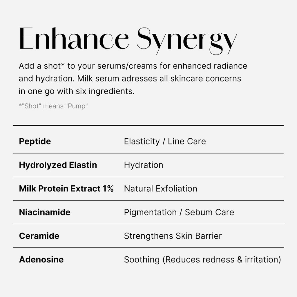 Collagen Glow Booster Milk Serum H3