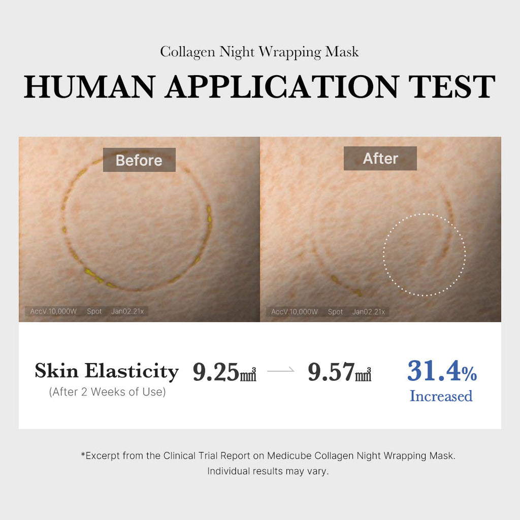 Collagen Night Wrapping Mask R0