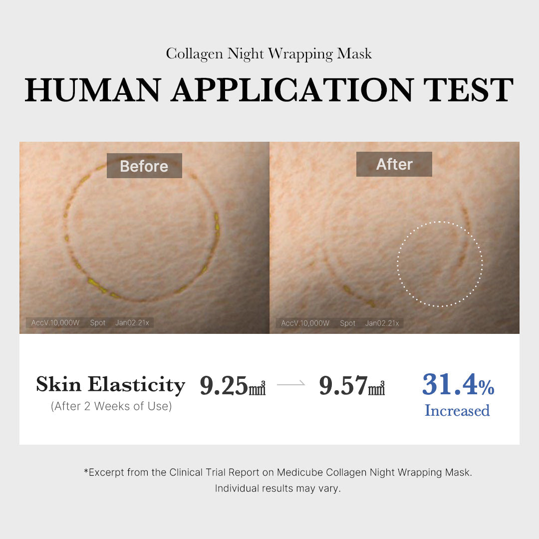 Collagen Night Wrapping Mask R0