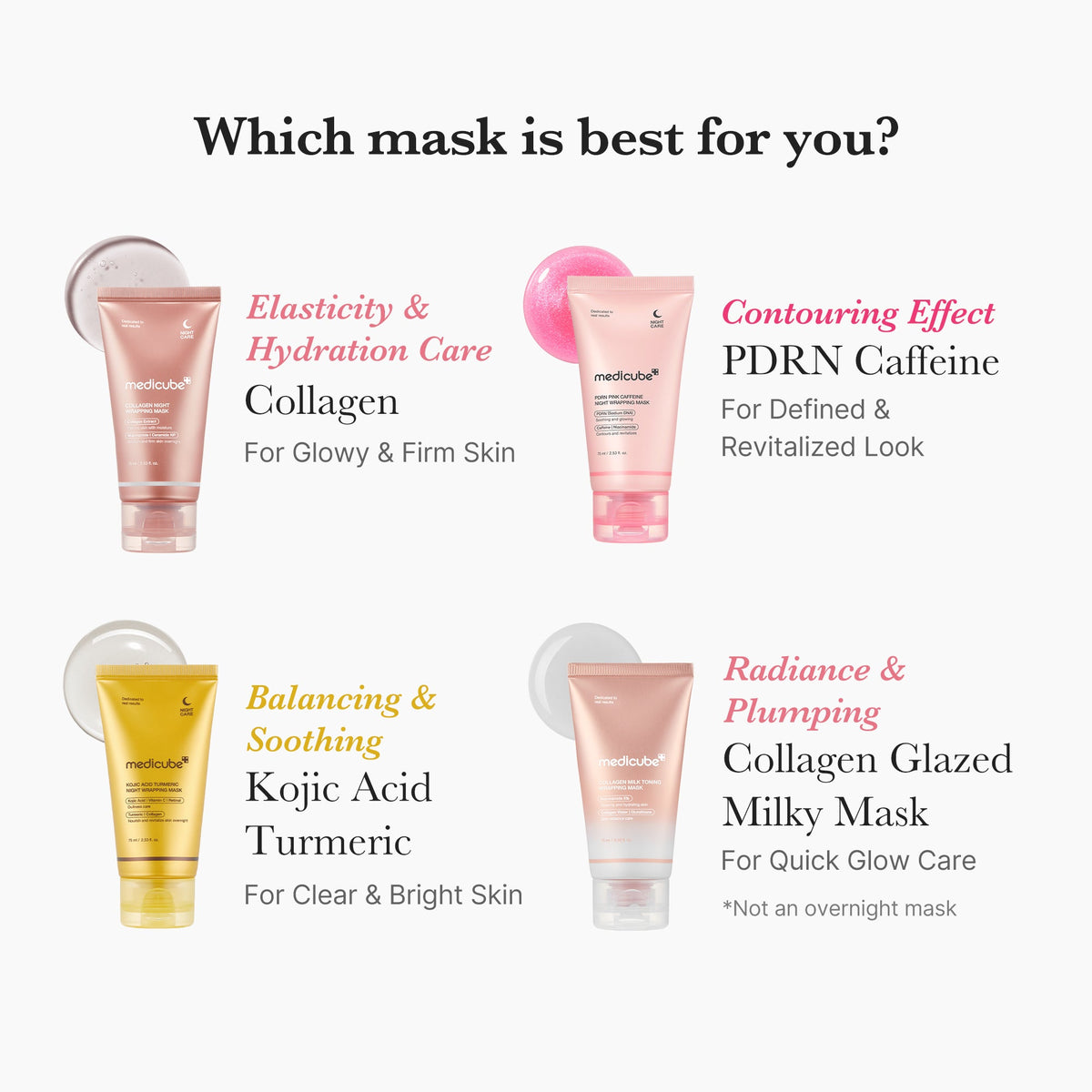 Collagen Milky Glow Daytime Wrapping Mask U8