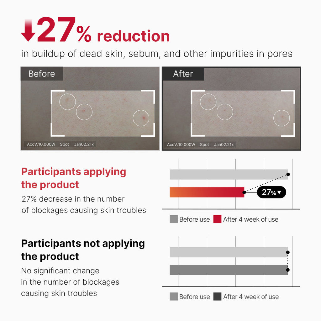 Red Body Peeling Shot Cleanser D1