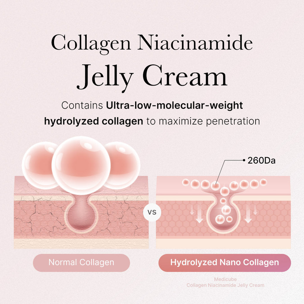 Collagen Swirl Duo C3