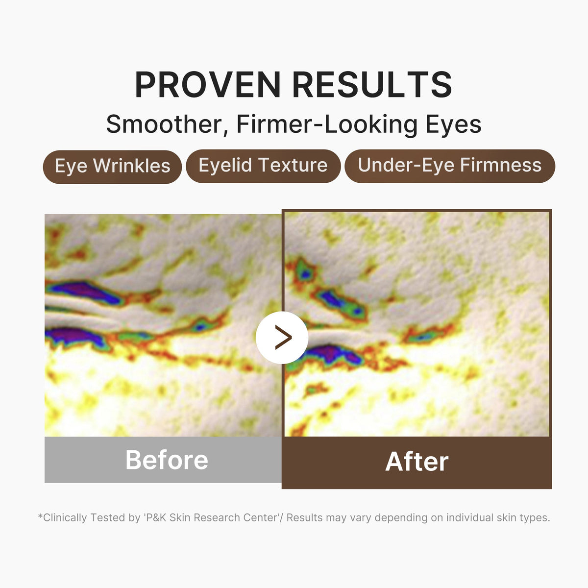 Deep Reviving Peptide Eye Cream N4