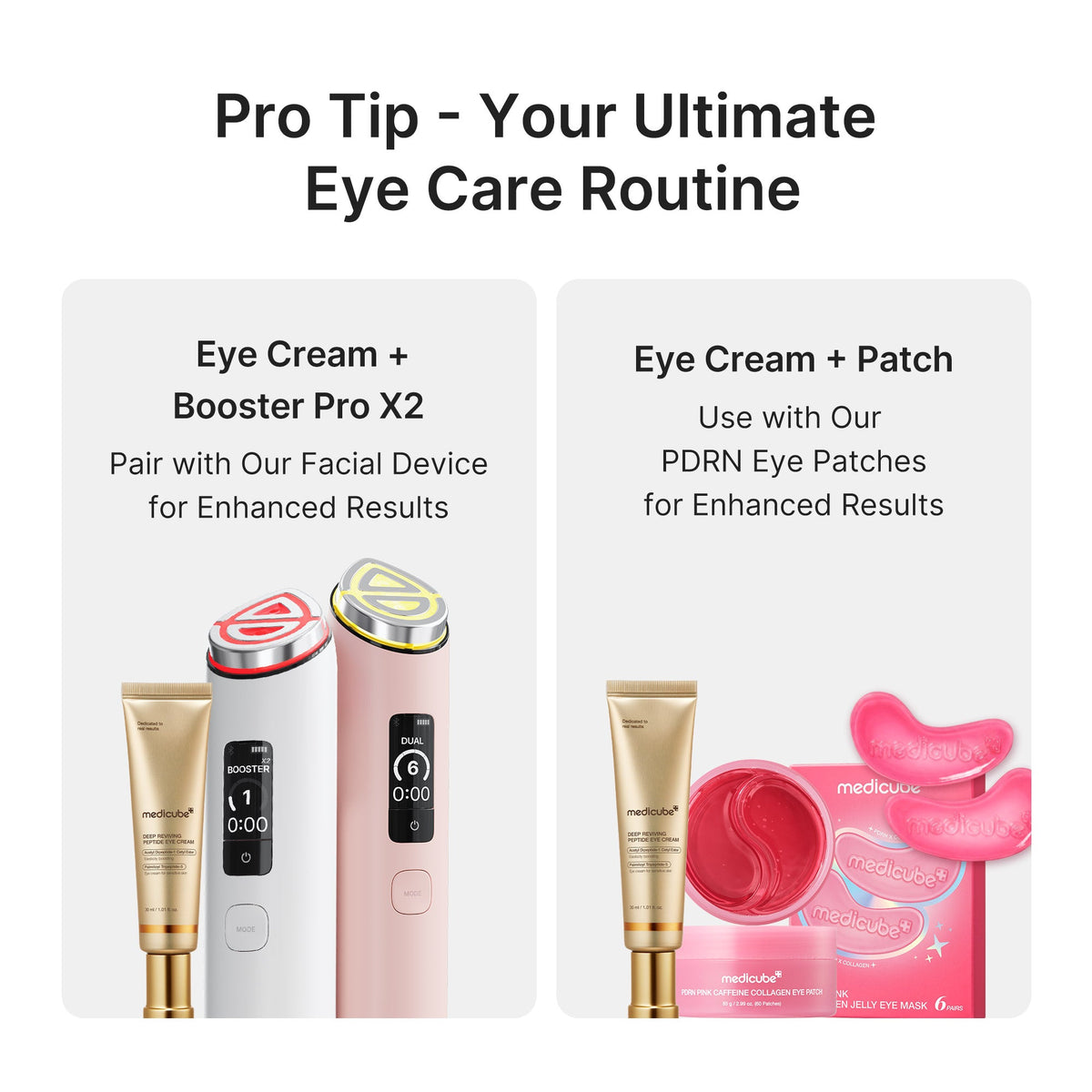 Deep Reviving Peptide Eye Cream N4