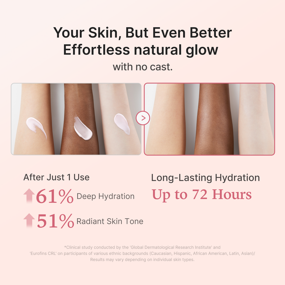 No Cast Just Glow Collagen Sunscreen I3