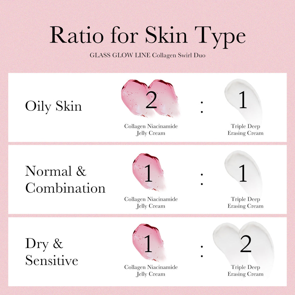 Collagen Swirl Duo C3