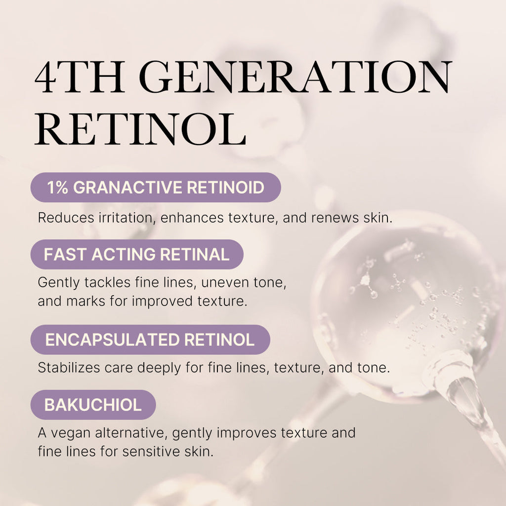 Deep Reviving Bakuchiol Retinol Serum B5