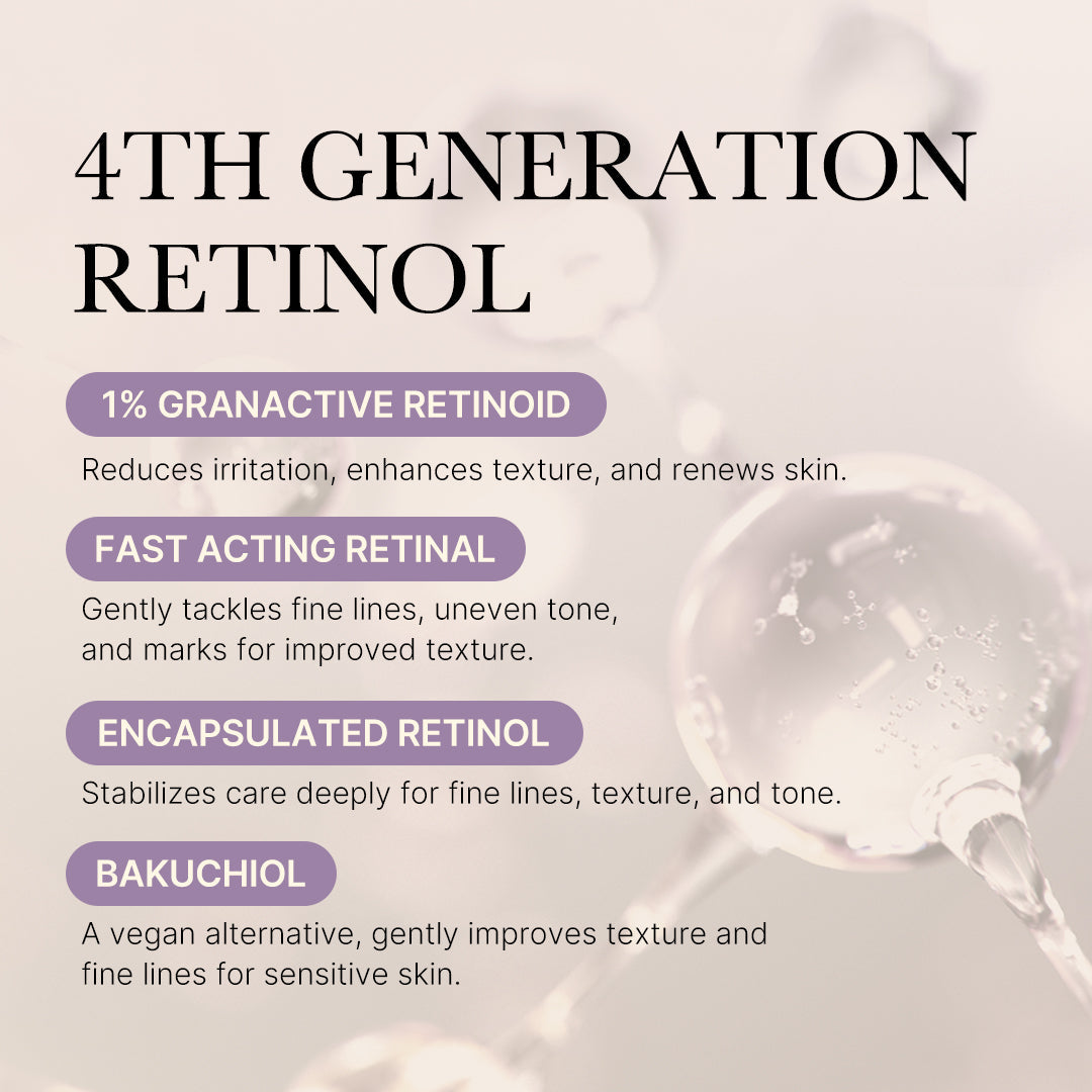 Deep Reviving Bakuchiol Retinol Serum B5