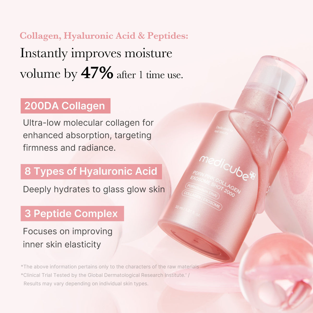 PDRN Pink Collagen Exosome Shot Z8