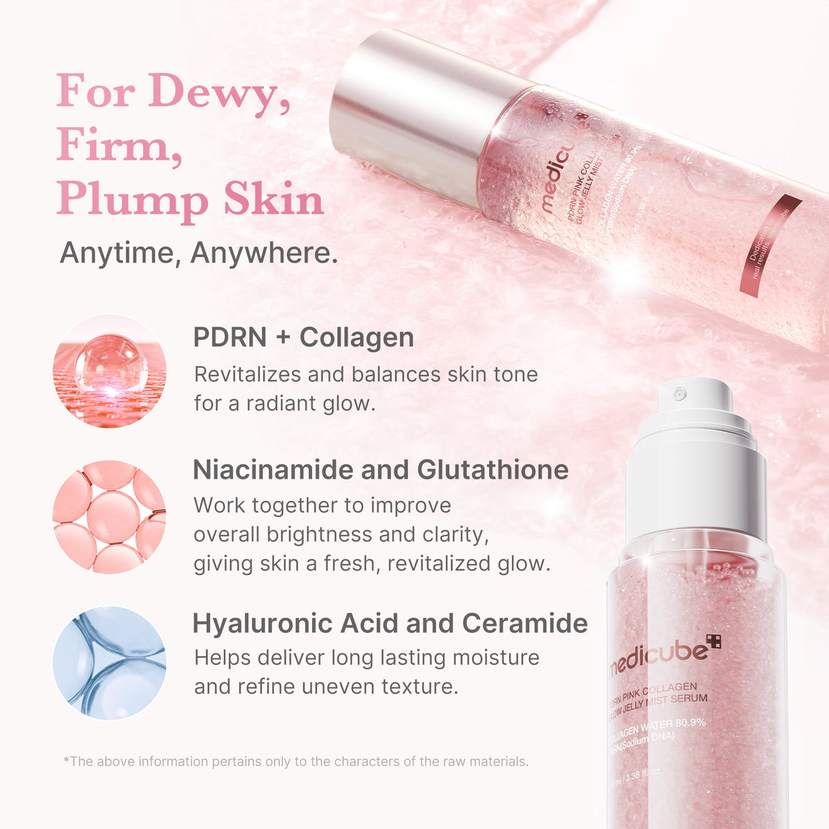 PDRN Pink Collagen Glow Jelly Mist Serum D4