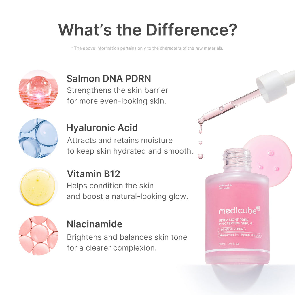Ultra Light PDRN Pink Peptide Serum L2