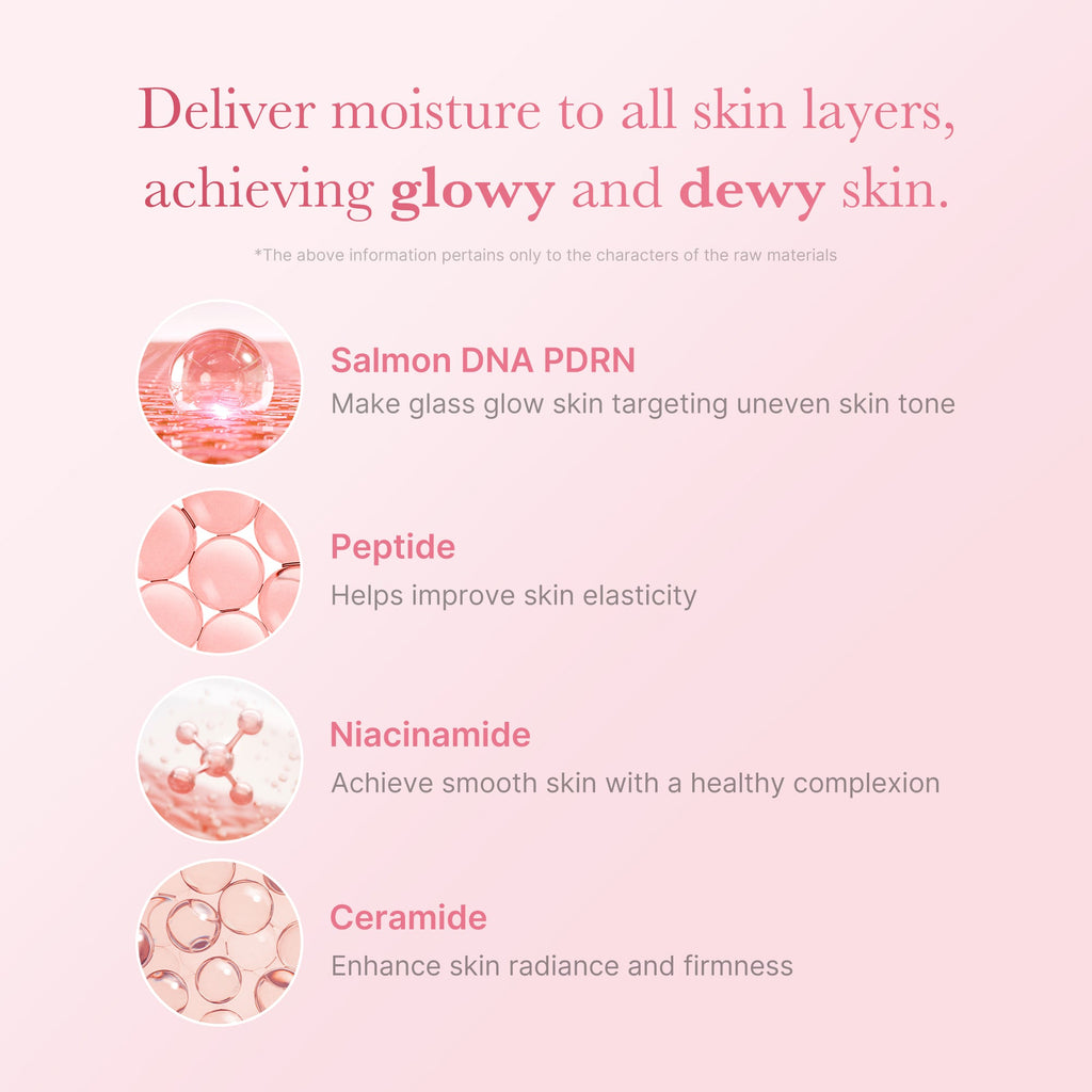 PDRN Pink Niacinamide Milky Toner U6