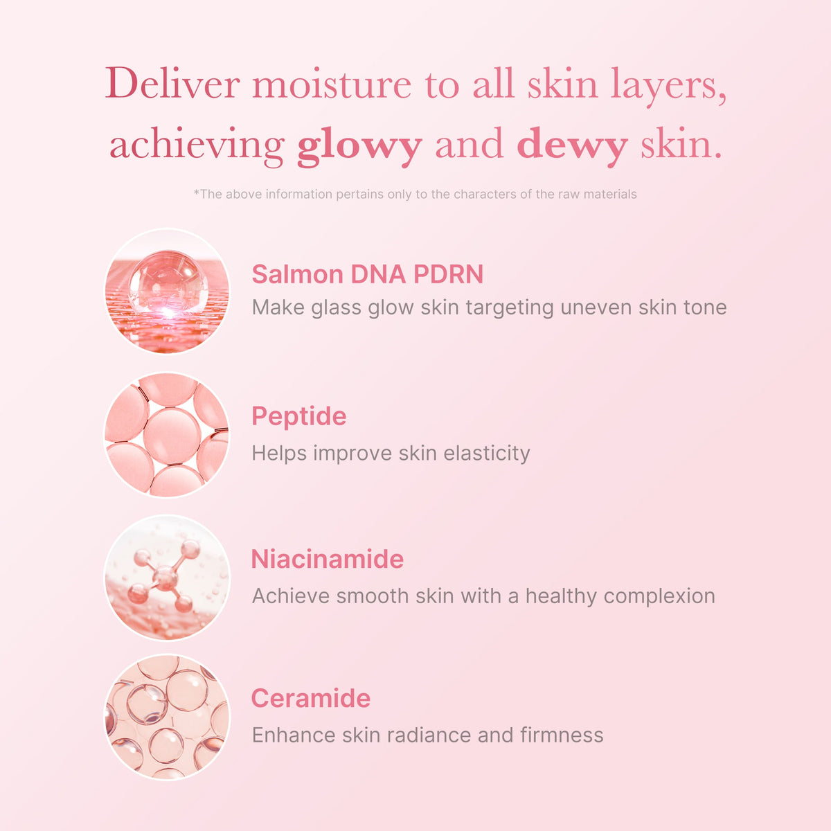 PDRN Pink Niacinamide Milky Toner U6