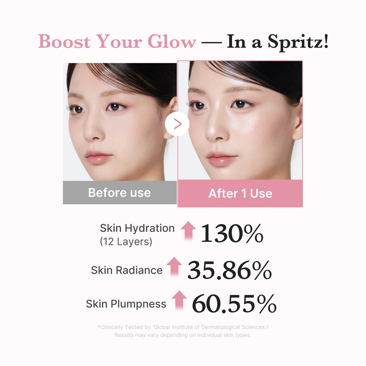 PDRN Pink Collagen Glow Jelly Mist Serum D4