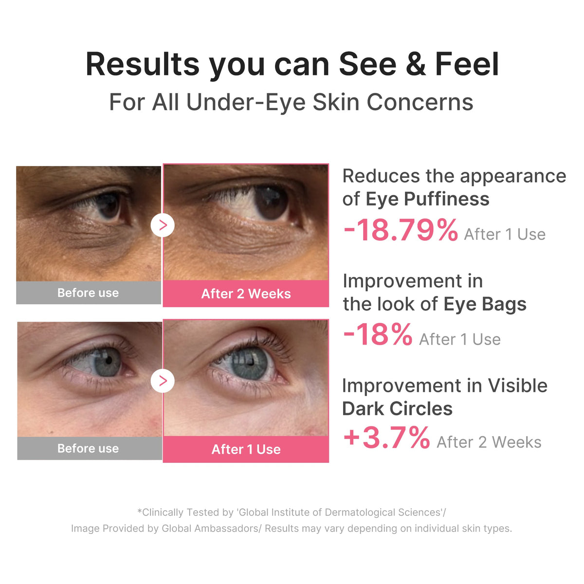 PDRN Caffeine Collagen Eye Patch J7