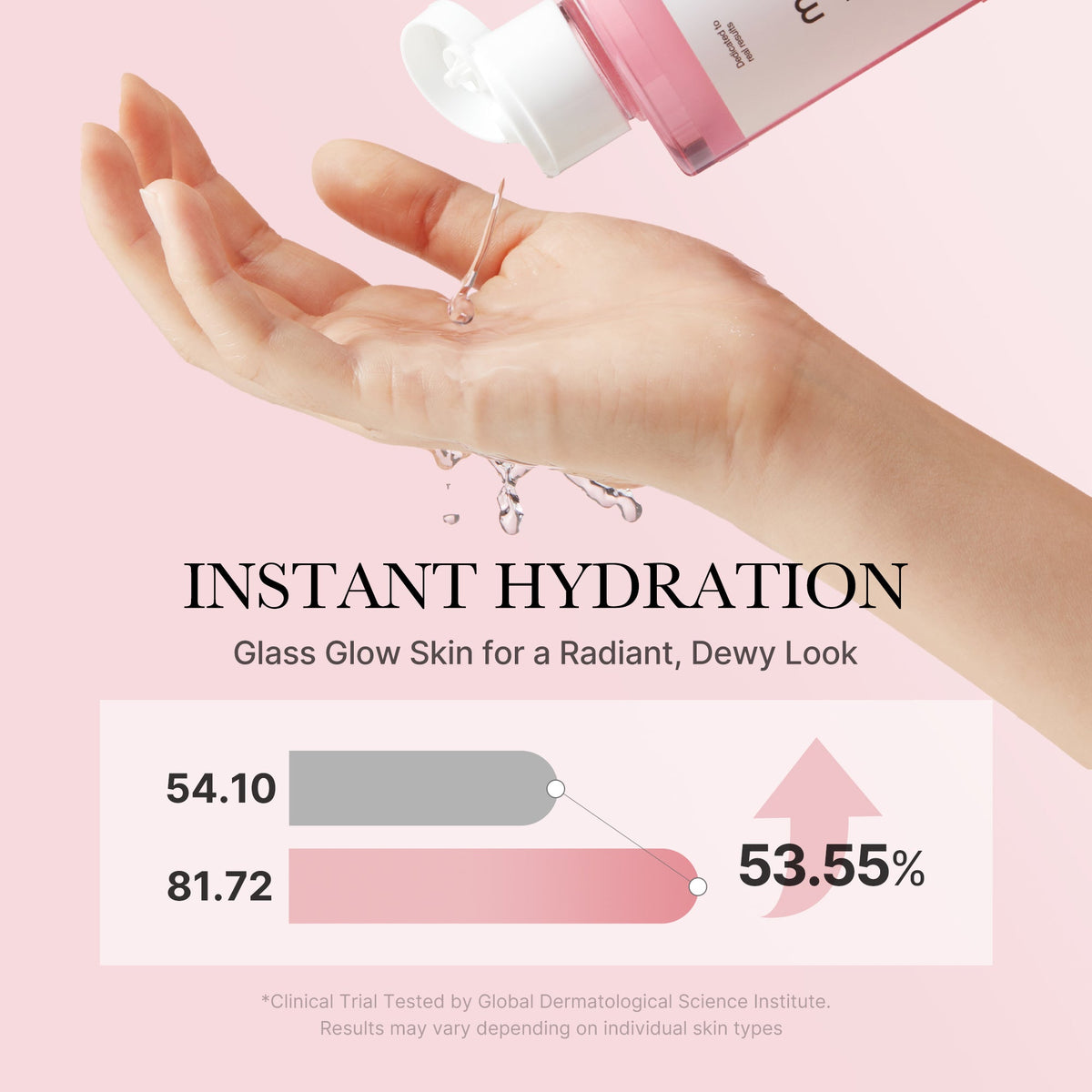 Pink & Gold Ultimate Care Set D7