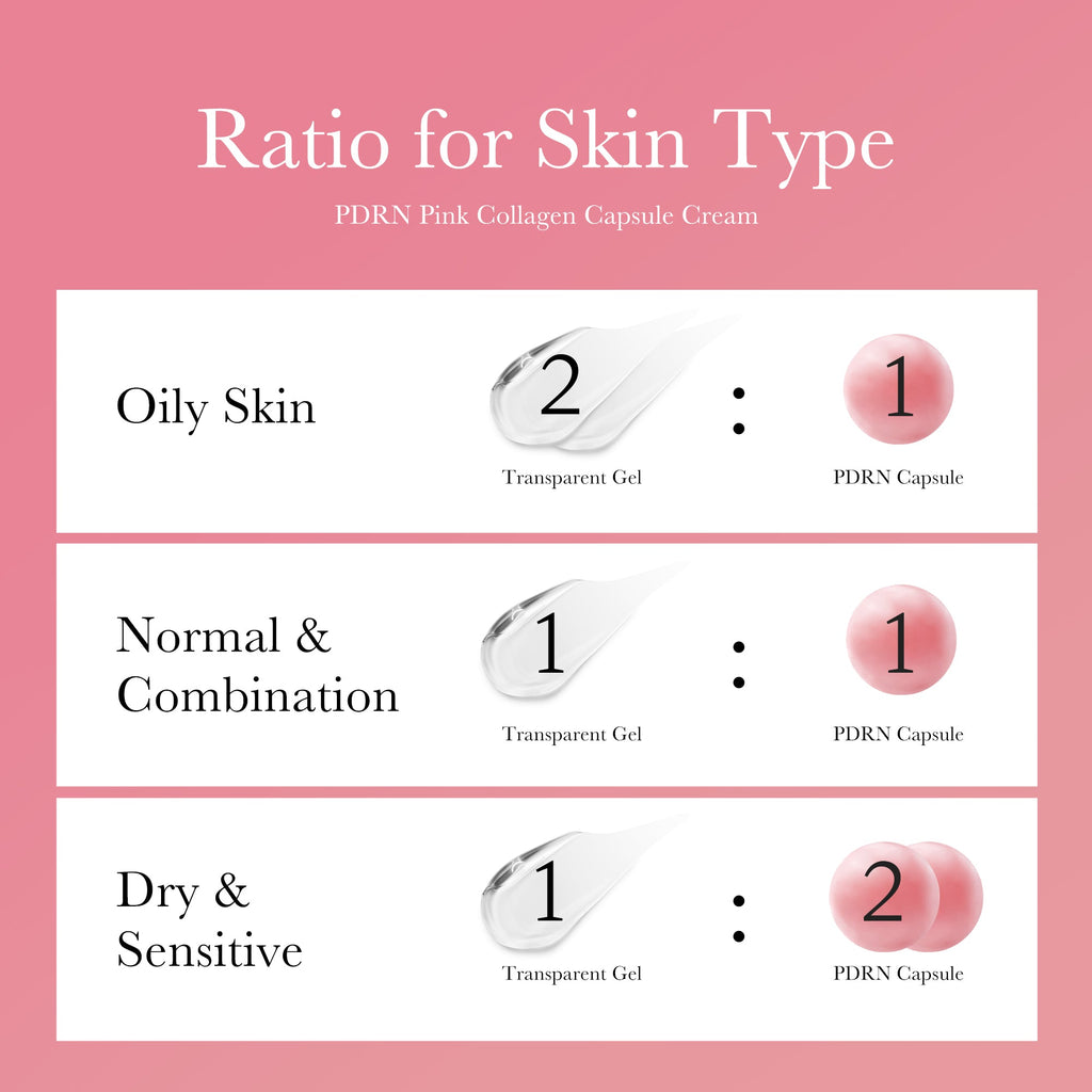 PDRN Pink Collagen Capsule Cream O4