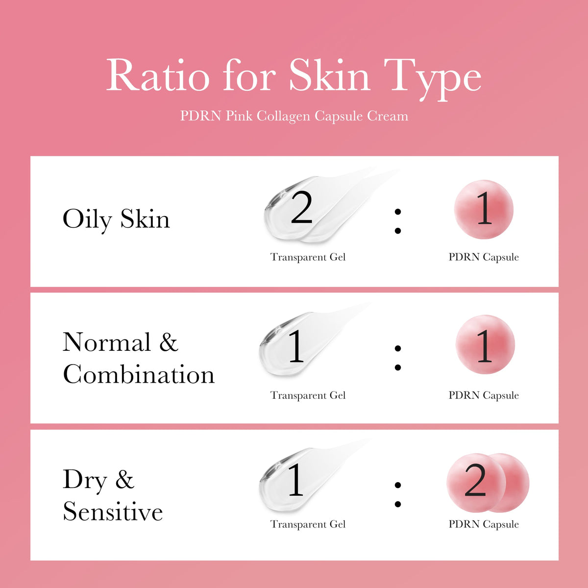 PDRN Pink Collagen Capsule Cream O4