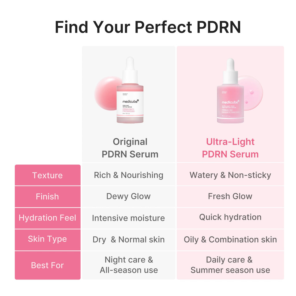 Ultra Light PDRN Pink Peptide Serum L2